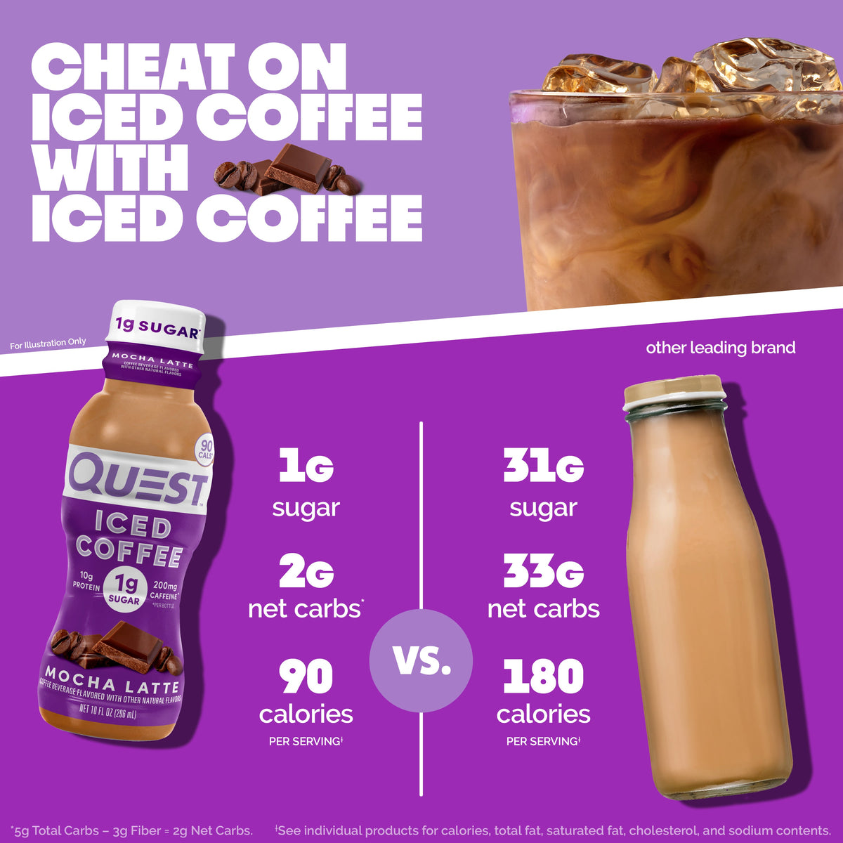 mocha-latte-iced-coffee-z3 14677_QN_USA_eComm_ProductCarouselImage_Comparison_ML_V04.jpg