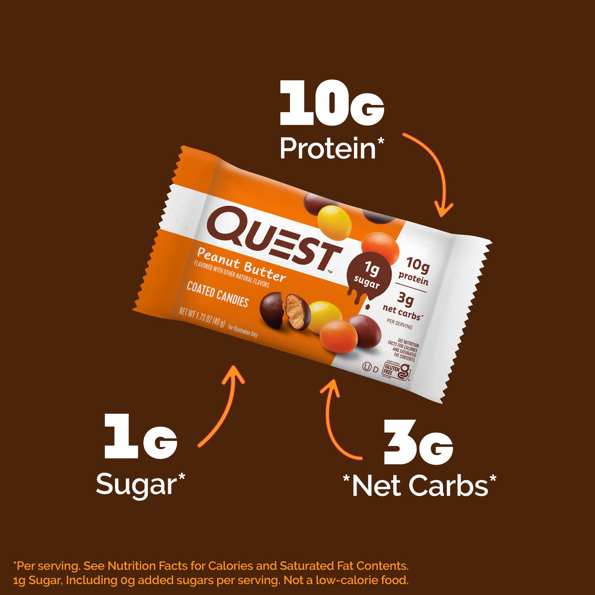 peanut-butter-coated-candies-w6 14974_QN_USA_eComm_PBCoatedCandies_Macros.jpg