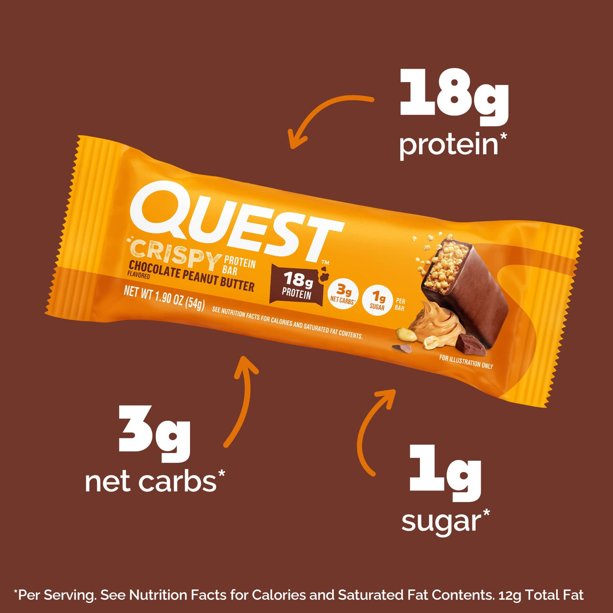 chocolate-peanut-butter-crispy-hero-protein-bars-k2 15568_400094_QN_USA_ProductCarouselSet_CrispyBars_CPB_-ProductCarousel_Macros.jpg