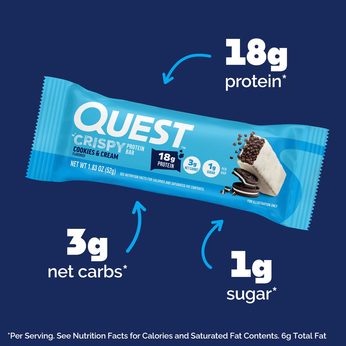 cookies-and-cream-crispy-hero-protein-bars-m8 15568_400110_QN_USA_ProductCarouselSet_CrispyBars_CAC_-ProductCarousel_Macros.jpg