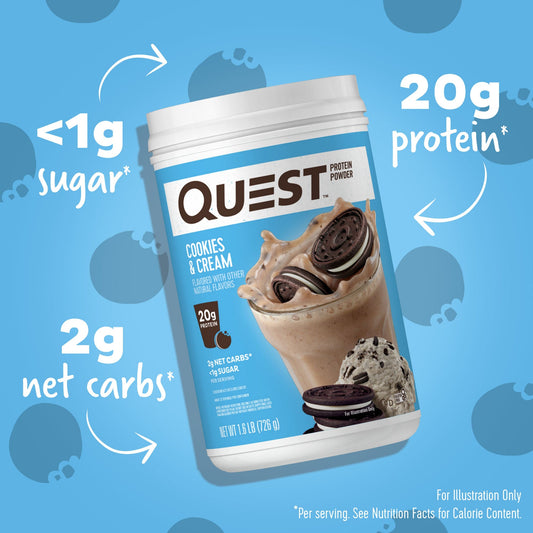 cookies-and-cream-protein-powder-e5 15807_QN_USA_ProteinBar_CAC_InterimAssetUpdate_Digital-Powders-ProductCarouselSet_Macros.jpg