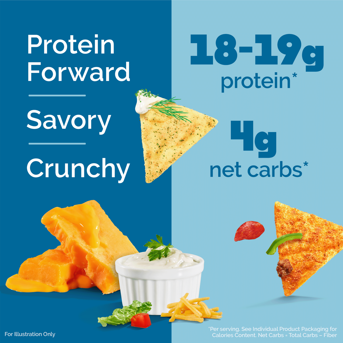 variety-pack-tortilla-style-protein-chips-m1 16001_QN_USA_eComm_ProductCarousel_Amazon_TortillaChipsVarietyPack_Macros_Benefits.png