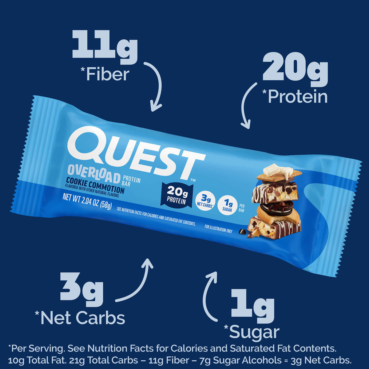 cookie-commotion-overload-bar-f4 qst-015856-cookie-commotion-overload-bar_2.jpg